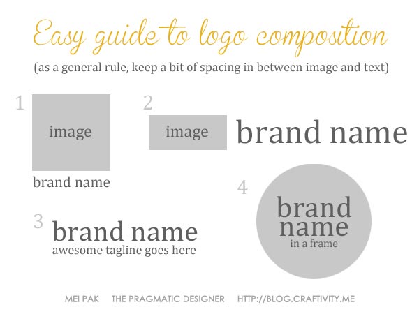 Easy guide to logo composition: How to make your own logo for under $5